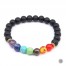 bracelet-sept-chakras-spirituel-mode-zen-yoga
